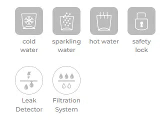 Sparkling Bottle Top