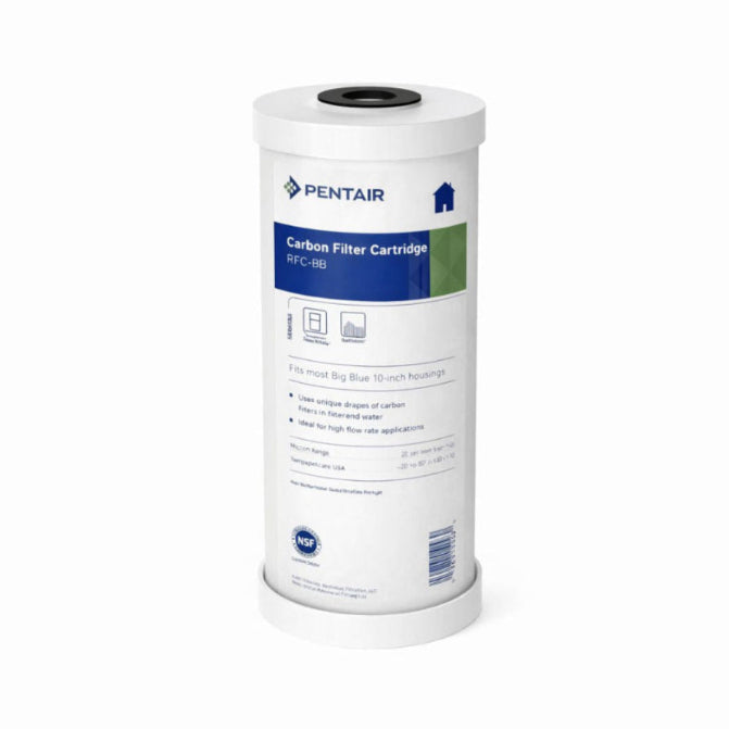 Spring Whole House Filtration